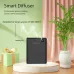 Advanced Scent Air Machine - Aroma Diffuser for Offices, Restaurants & Home