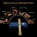 Bakhory Cambodian Oud Incense Sticks 1.4mm/210mm (60g)