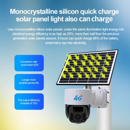 4G Low Power Solar PTZ Battery Camera